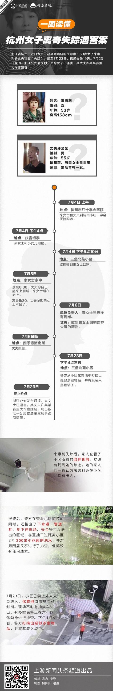 杭州失踪女子遇害,丈夫曾淡定受访|为何失踪36小时才报警!杭州失踪女子遇害 丈夫曾淡定受访 一图读懂离奇失踪遇害案