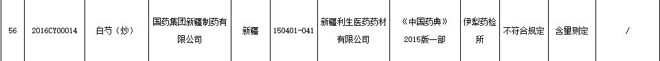 国药集团山西公司涉贿案 集团旗下公司多次出现药品抽检不合格