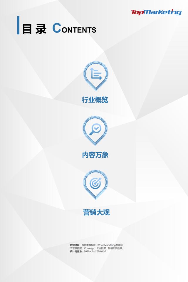 TopMarketing研究院:《2020年Q2视频平台剧集观察报告》