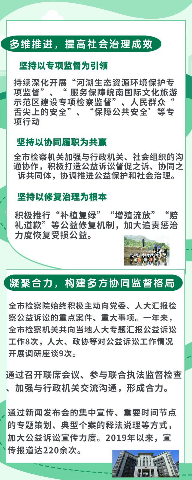 安徽宣城：召开“公益诉讼守护美好生活”新闻发布会