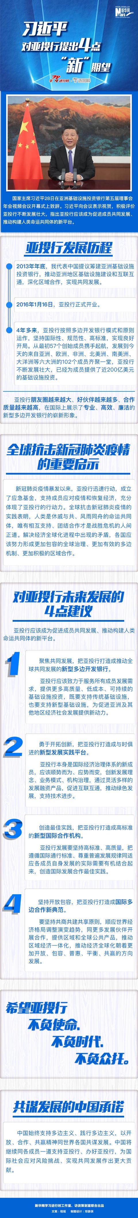 习近平对亚投行提出4点“新”期望