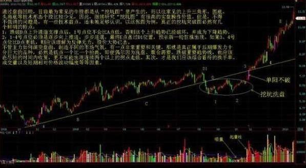 巴菲特眼中的A股医药股：这18只医药龙头股已经都涨了十倍甚至百倍，谁还会继续涨成“千倍股”？