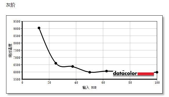 随心又随行！优派TD1601-4K便携显示器评测