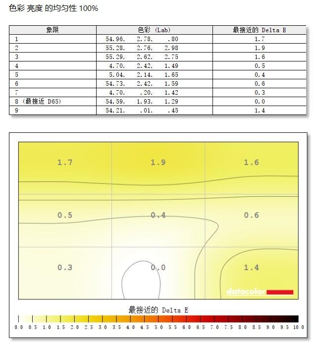 随心又随行！优派TD1601-4K便携显示器评测
