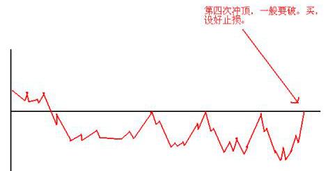巴菲特眼中的A股医药股：5年前5178点买入5万长春高新，无视涨跌到现在是什么光景？真正的生钱之道