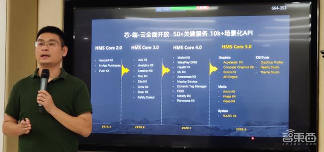 8万应用、160万开发者背后，华为HMS Core 5.0有什么新玩法？