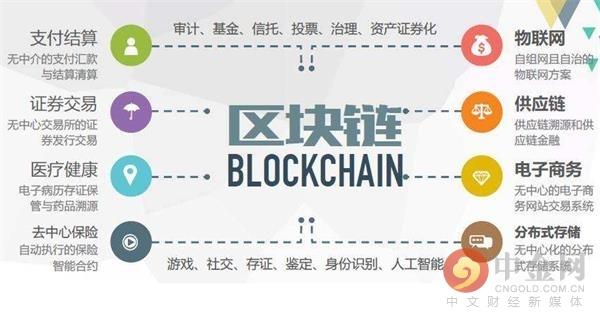 中国企业开始布局区块链 促进行业企业的数字转型升级