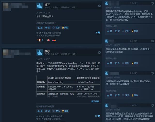 《地平线：黎明时分》Steam褒贬不一 游戏优化差