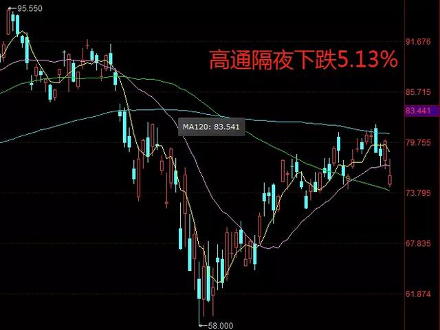 華為備胎，該你們上場(chǎng)了