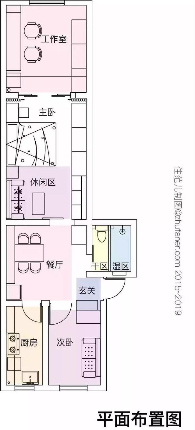 小户型把这里开发出来，家里瞬间多了一间房