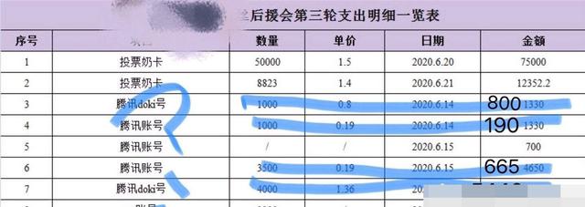 张艺凡后援会晒证据称问心无愧，徐艺洋同日三