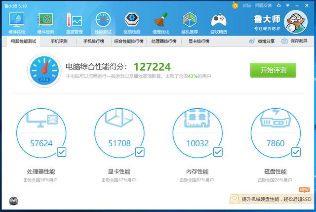 家用电脑我们应该怎么选，贵的就一定是好的吗