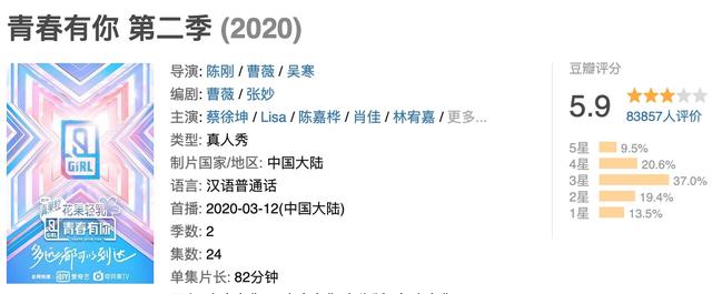 三档综艺两部剧证明一个事实，女人30岁比20岁吃香，单身的更吃香