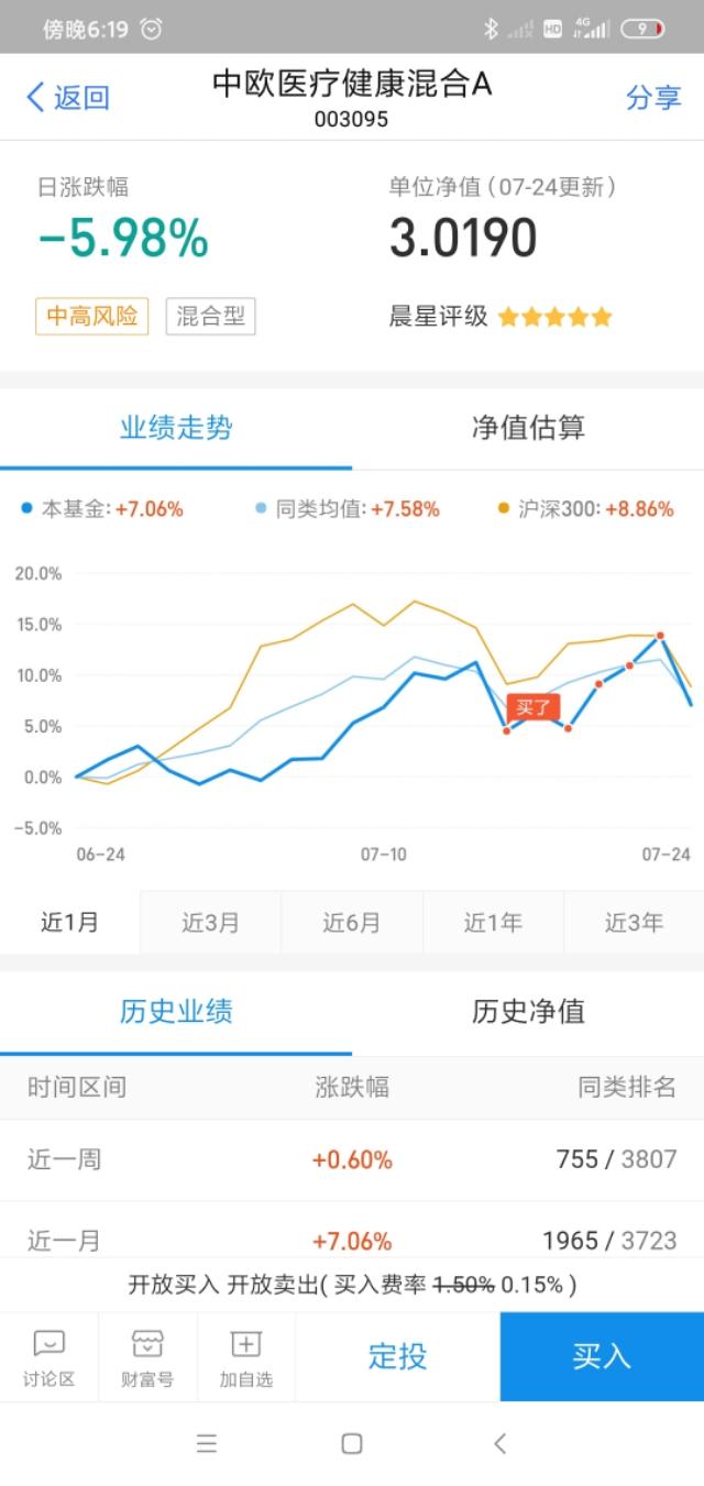 现在到了下半年 a股市场会变天吗？医药还能买吗？