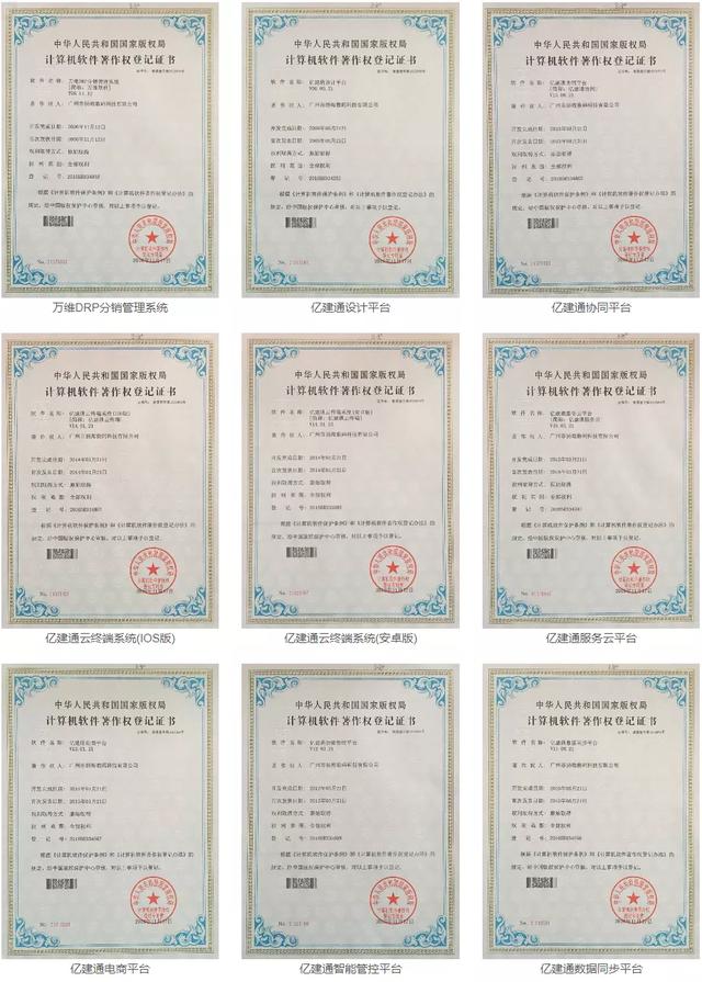 万维软件受邀出席马可波罗青年企业家联合会2020半年主题大会