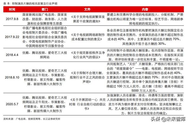 傳媒行業中期投資策略：擁抱5G新趨勢，迎接文娛新變局