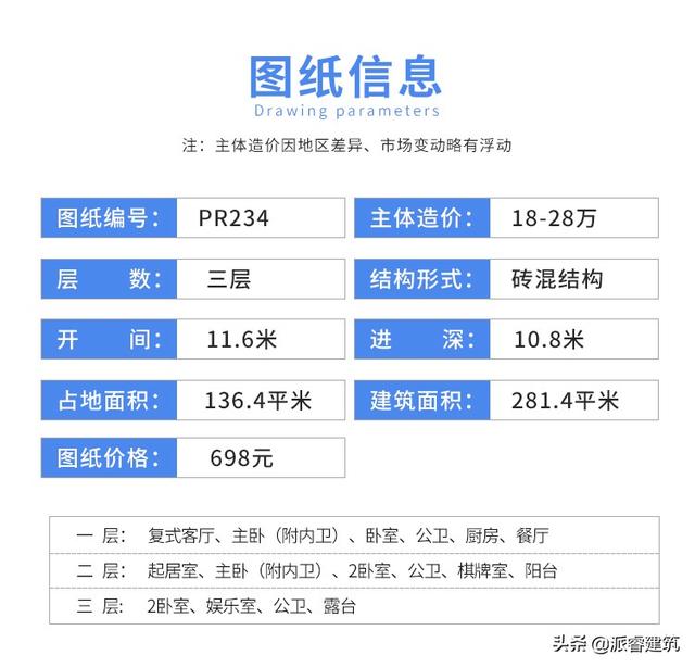 12X10米农村三层别墅，豪华到令人窒息！村里找不出第二幢