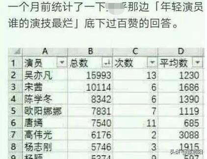 出道8年，这个曾被赞“完颜”的亚洲天团，如今人气衰落各奔东西