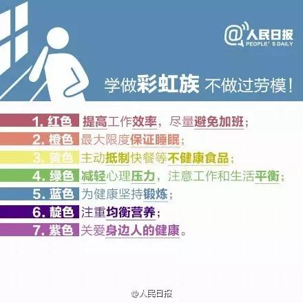 人民日报：别再熬夜了，从疲劳到癌症只需四步