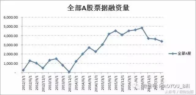 商业承兑汇票违约成本有多高？弄懂这4点，心里就有答案了