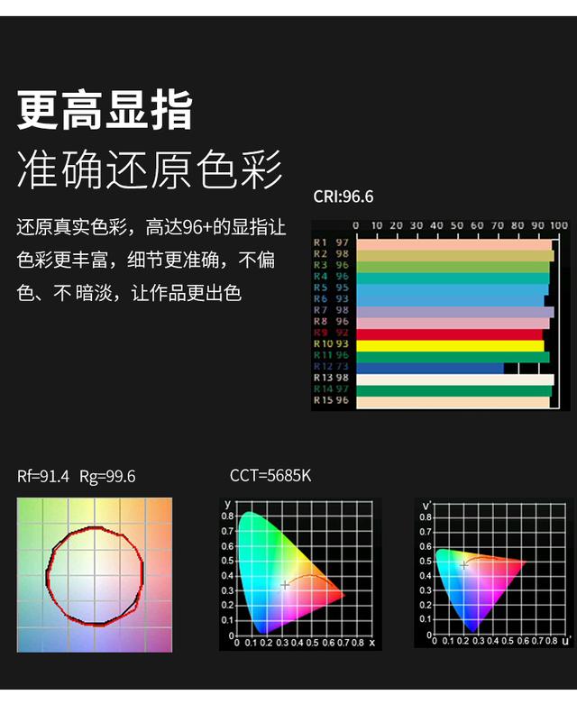 图立方60Wled摄影补光灯人物拍照视频录制常亮淘宝直播间灯光打光