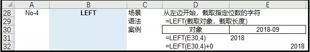 python吊打Excel？屁！那是你不会用