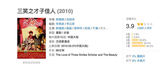 于谦的面子有多大？一部电影请来了10几位大佬客串，狂收3.6亿