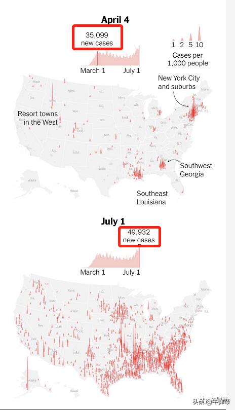 这是美国最坏的情况，美国人很感慨