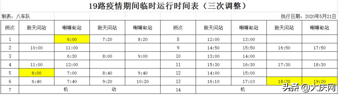 最新汇总！我市恢复运营的70条公交线路发车时间表全在这～