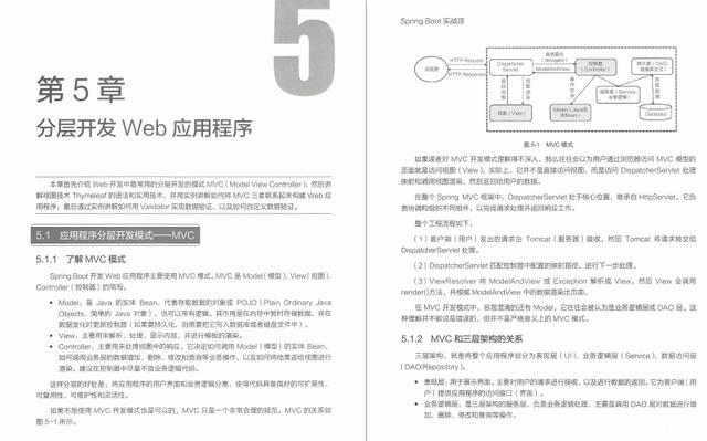 京东T10用后台系统+京东商城两大项目实战带你吃透SpringBoot