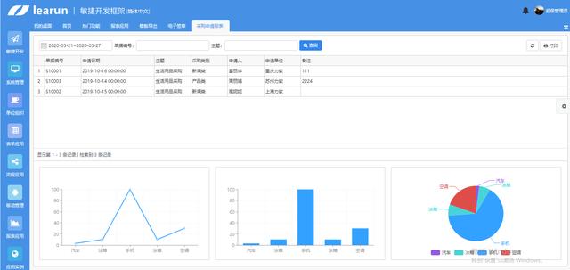 Learun快速开发平台，一个开源可视化的开发平台