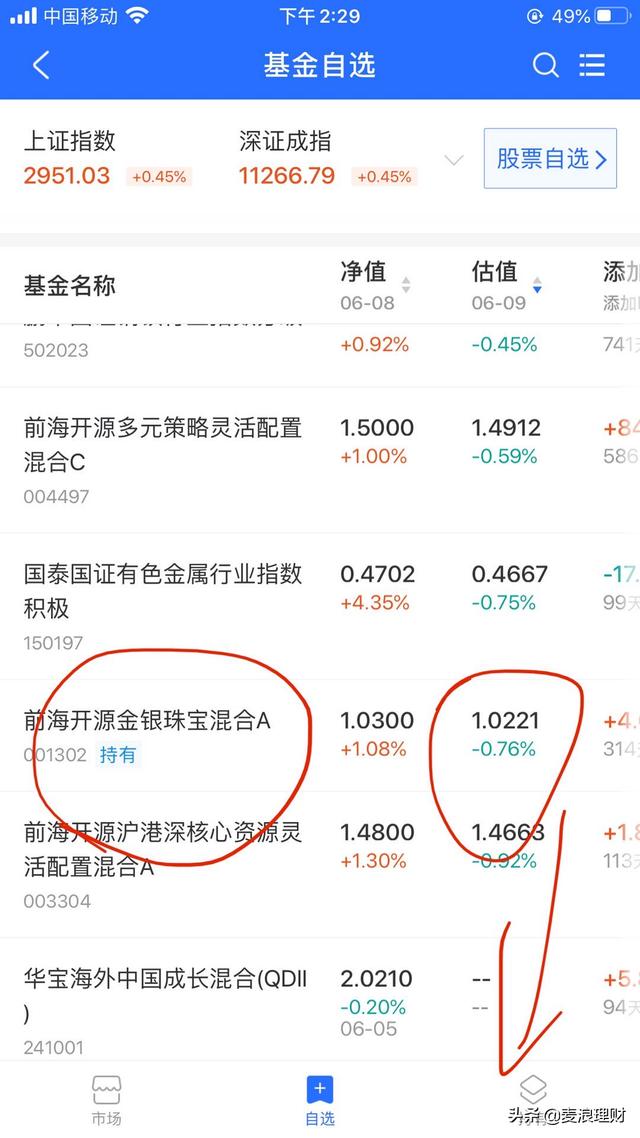 今日建议 6月8日