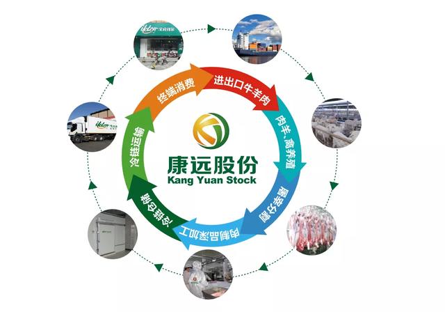 邱县县委书记李剑青一行到康远股份调度重点项目建设工作