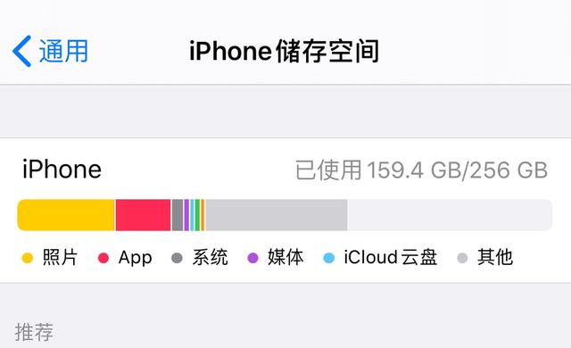 不必强忍难受！iOS 14 Beta2终于来了，是降级还是快速更新？