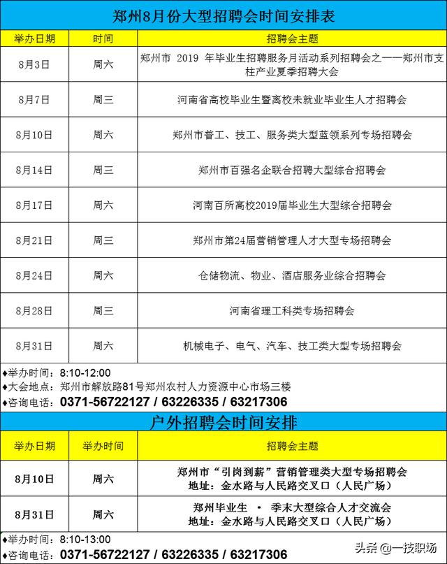 2013年8月郑州招聘会
