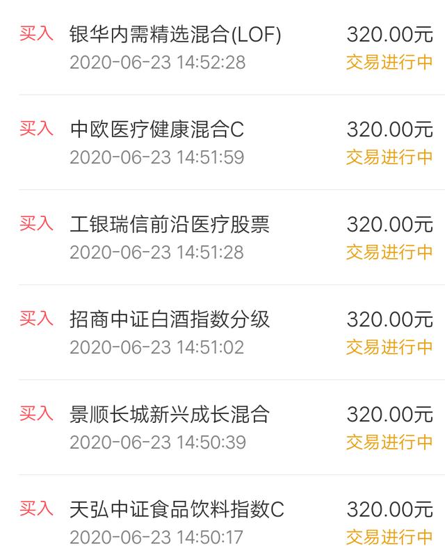 今天基金吃肉止盈清仓，重新定投！