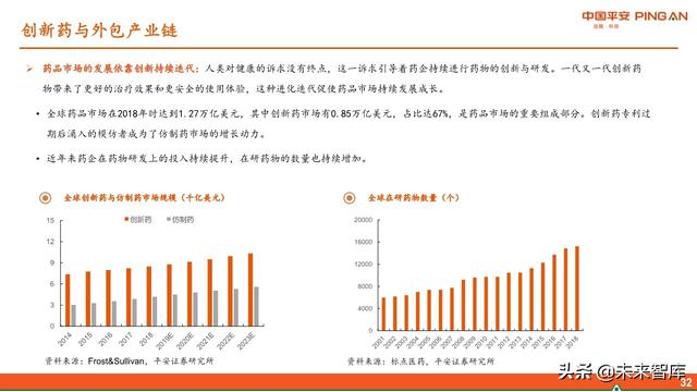 医药行业中期策略报告：紧抓“抗疫”和“自主定价”两大主线