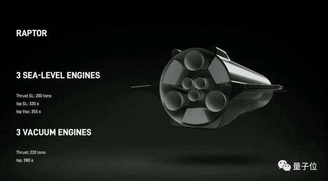 马斯克的星际飞船首次起飞测试成功！起跳150米后平稳着陆