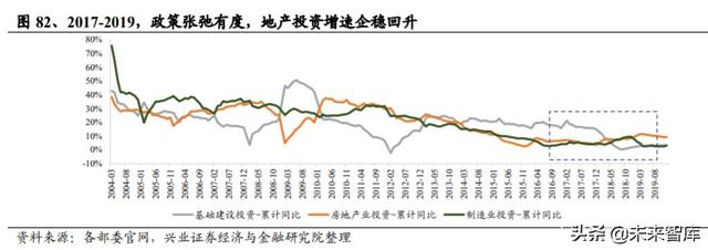 白酒行业研究与投资策略：宏观视角下的白酒消费