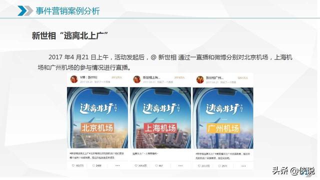 新媒體運營需要知道的十大營銷模式