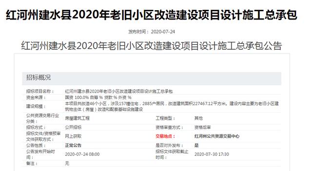 投资1.5亿，又有46个老破小要改造，古城建水跟上脚步"焕然一新"