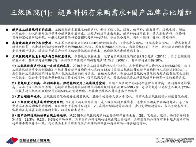医疗器械行业深度报告：118页深度解析超声产业链
