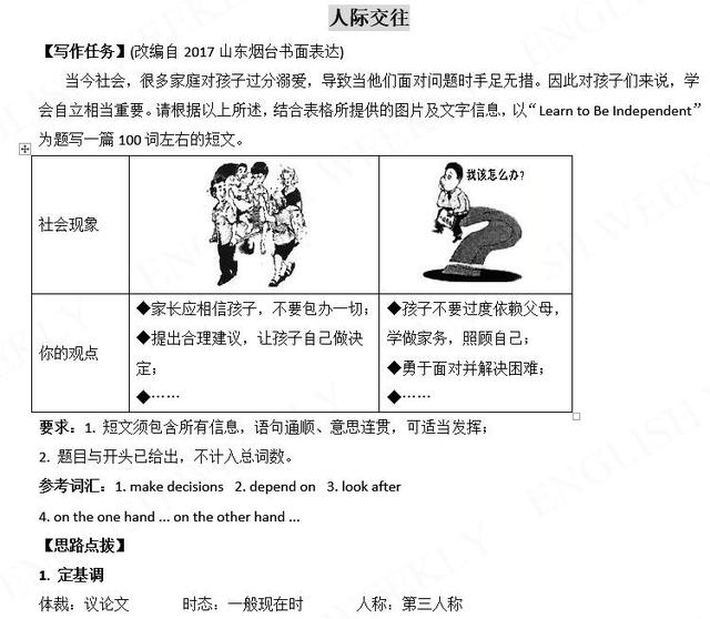 图片[7]-中考英语必考的20篇书面表达，学霸都在偷偷学，初中生建议收-笑傲英语网