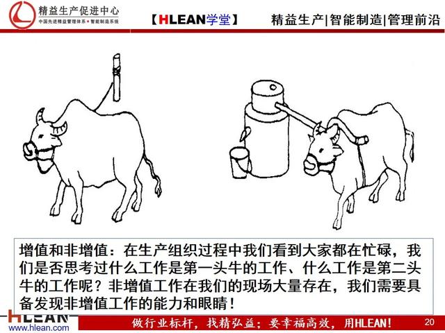 「精益学堂」精益生产漫画集