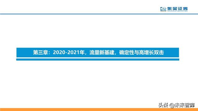 通信行业中期策略：把握科技新基建的主旋律