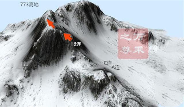 图解战例，美军著名的血染岭之战，整座山都被