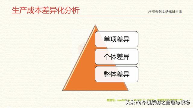 生产数据分析，从收集、建模、分析到展现为你操作系统式从头细说