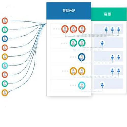 教培行业网络营销全套攻略【附增长运营宝典】