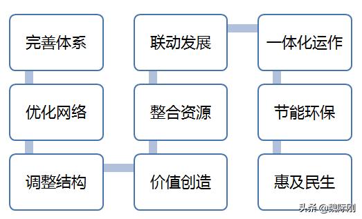 贵阳物流公司