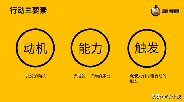 吃鸡、王者荣耀都在用的用户行为模型，1个公式帮你轻松拆解